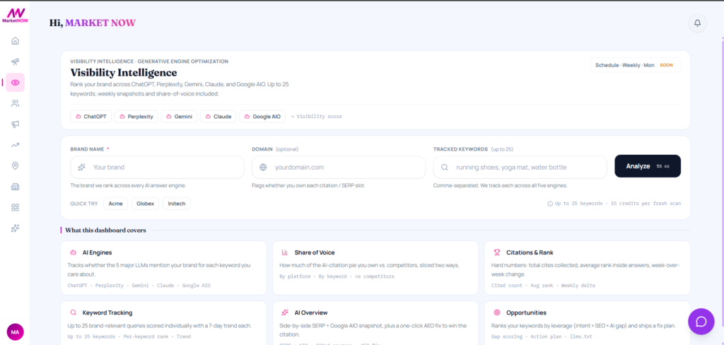 Marketnow-visibility