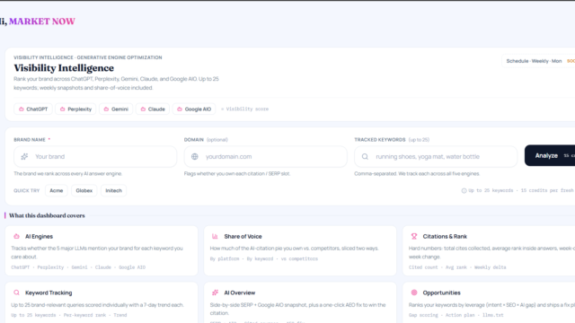 Marketnow-visibility