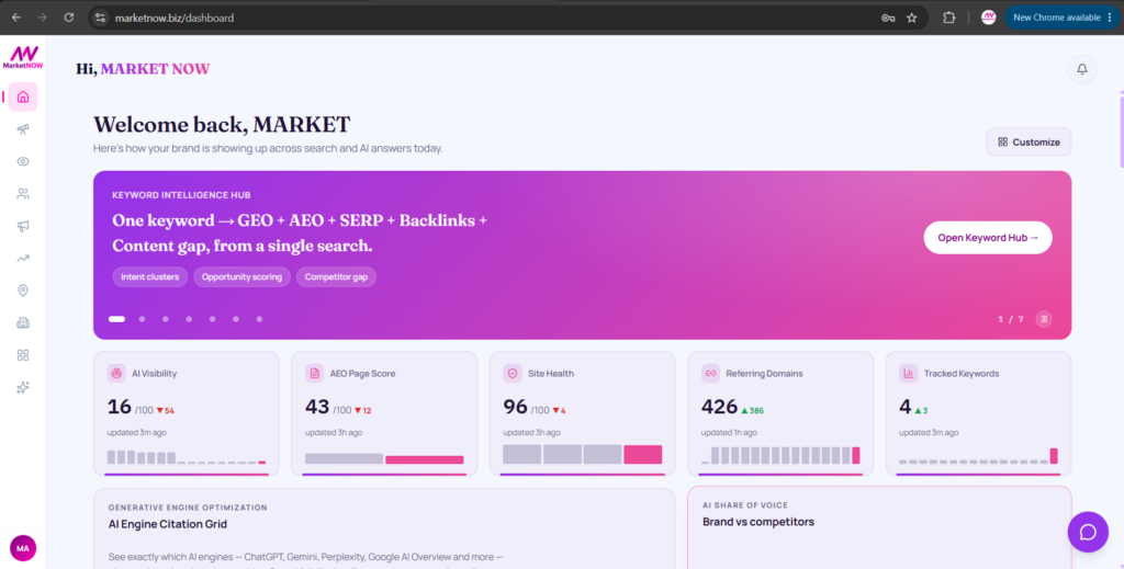 marketnow-dashboard